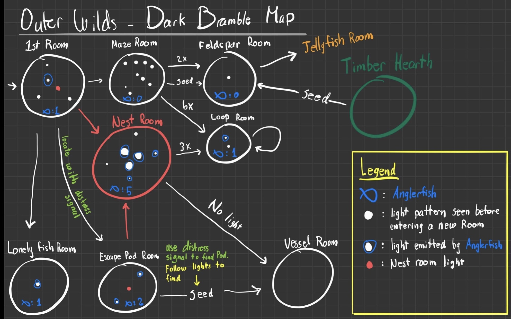 星际拓荒黑棘星图片