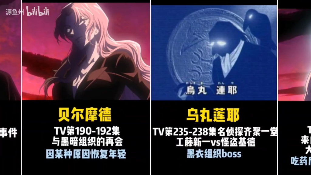 名侦探柯南酒厂人员代号