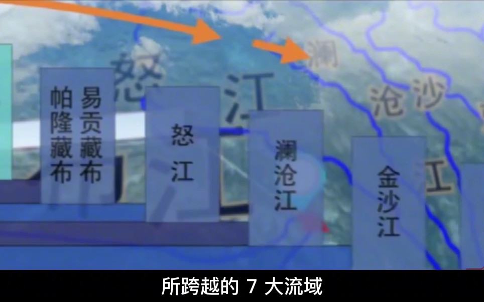 红旗河工程投资4万亿,把西藏的水调入新疆,沙漠真的能变绿洲?哔哩哔哩bilibili