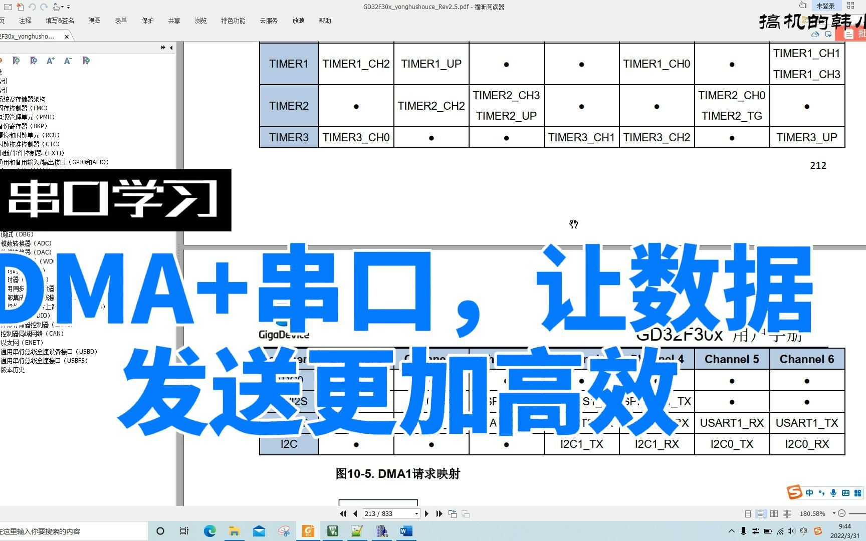 GD32F303的串口配合DMA发送数据,性能直接起飞哔哩哔哩bilibili