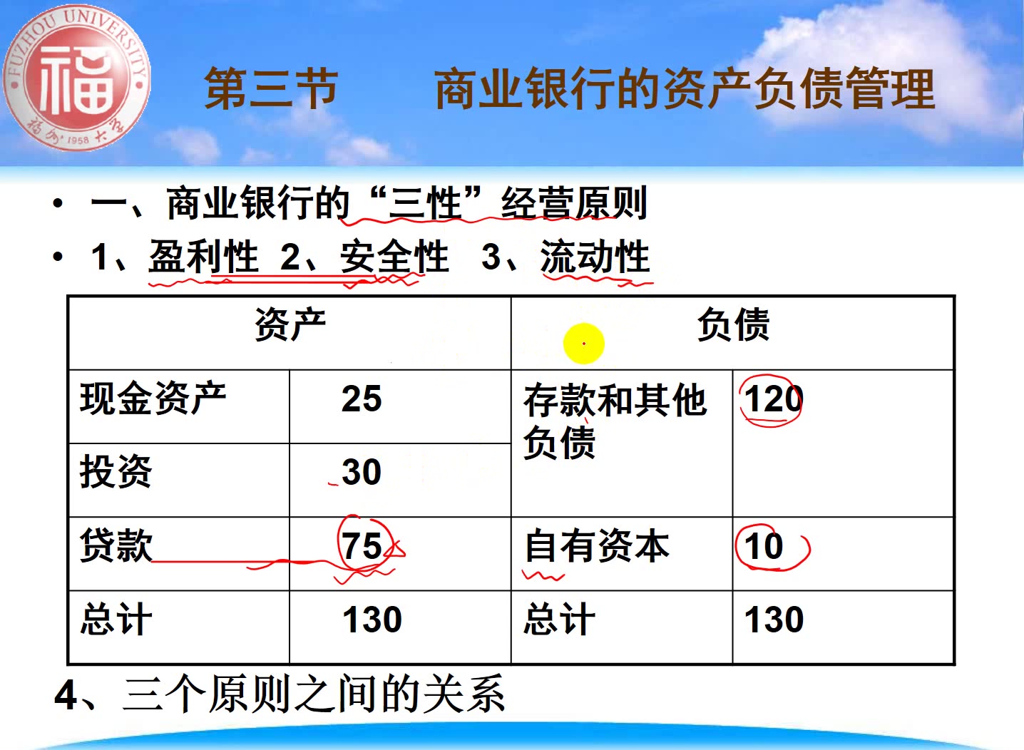 [图]第五章视频6-商业银行的资产负债管理