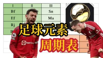 足球元素周期表（大型科普视频）