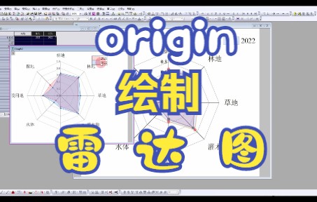 origin绘制雷达图哔哩哔哩bilibili