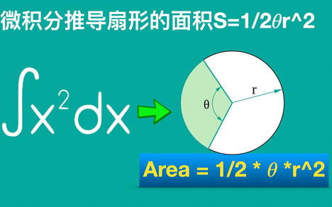 Mredvin的个人空间 哔哩哔哩移动版