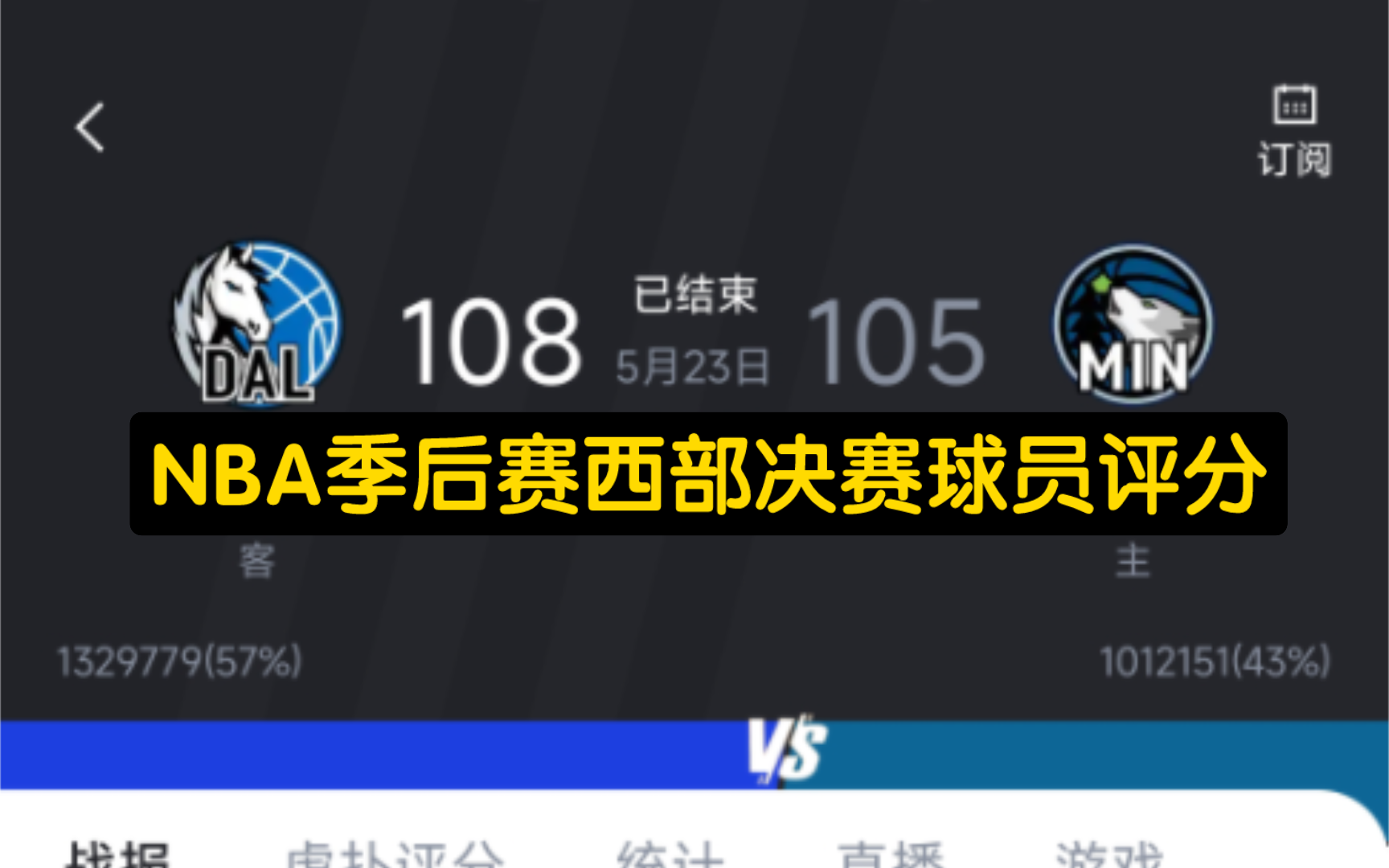 【虎扑】NBA季后赛西部决赛第一场球员评分,独行侠108:105森林狼哔哩哔哩bilibili