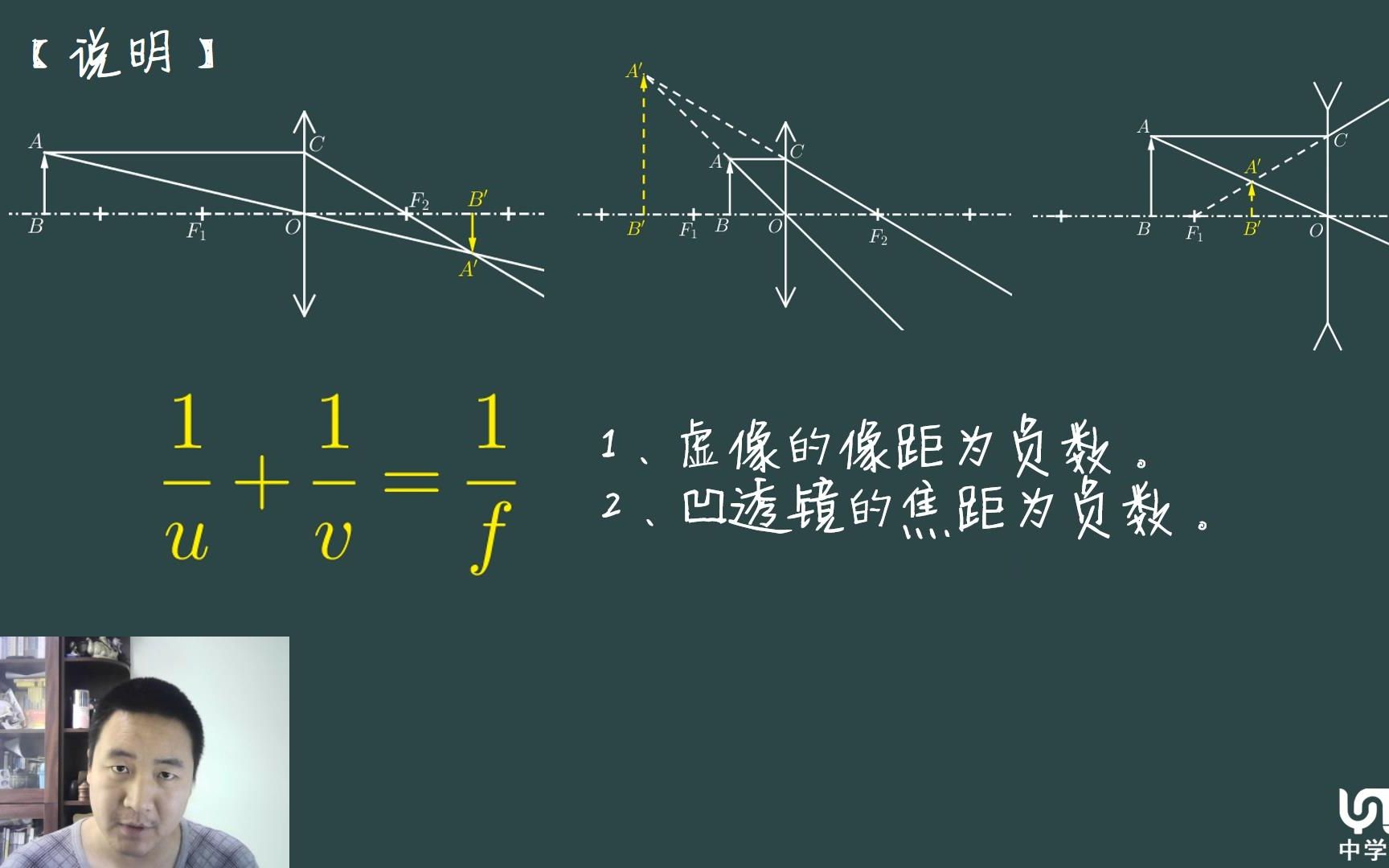 【中学物理王超群】5.3.1透镜成像公式的证明与运用——兼谈透镜成像的放大率2020111801哔哩哔哩bilibili