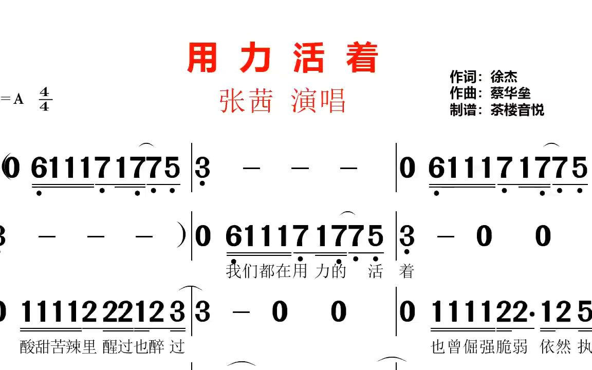 [图]《用力活着》唱得好现实，酸甜苦辣里醒过也醉过，还要学会洒脱