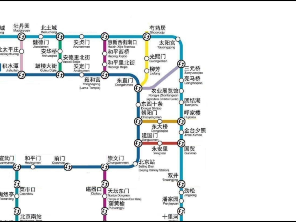 [图]北京地铁线路图，但只有环线和环线联络线