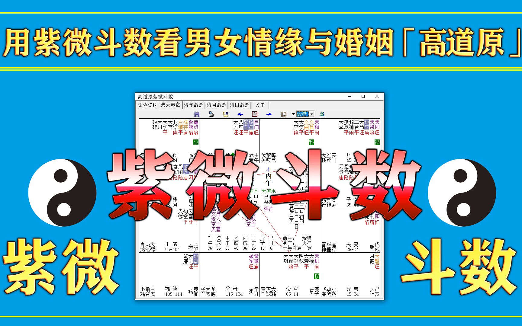 用紫微斗数看男女情缘与婚姻(高道原紫微斗数讲义)哔哩哔哩bilibili