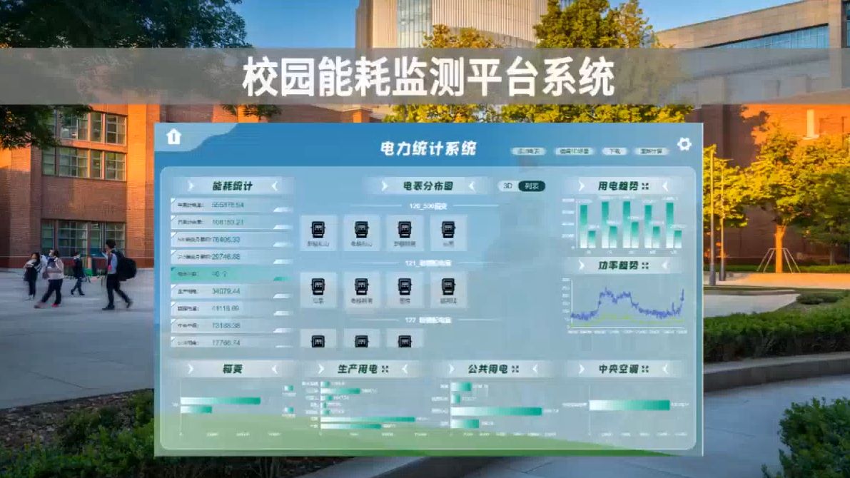 能耗监测平台,提升校园能源管理效率哔哩哔哩bilibili