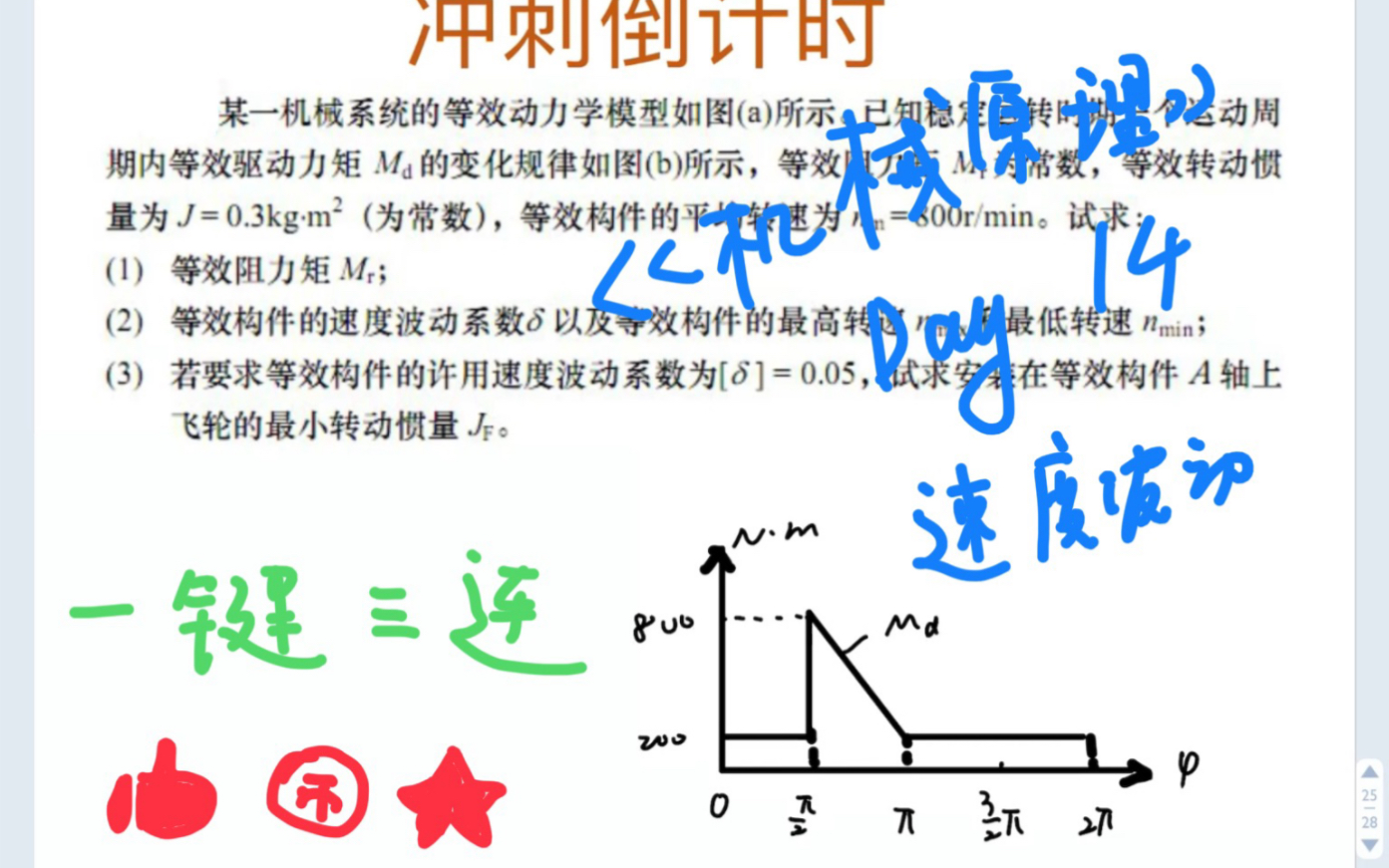 [图]冲刺-考研机械原理 速度波动练习题