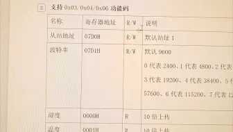 plc通过modbus通讯读取仪表，数据流是什么？需要一个usb转485，然后并入plc和仪表的485线路，打开串口助手即可监听#电工 #plc