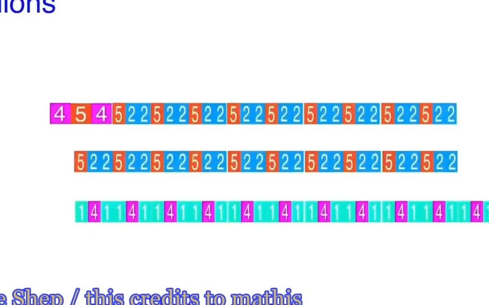 2023数字系列1 到 绝对无穷大哔哩哔哩bilibili