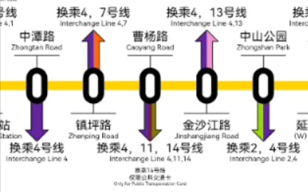 【上海地铁】当我试图还原线路图(3号线)哔哩哔哩bilibili