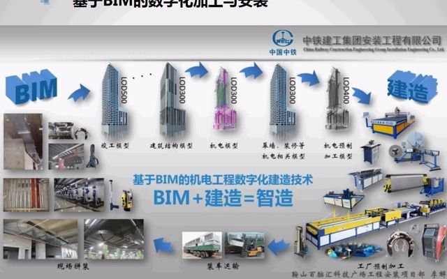 基于BIM的数字化建造技术在成都地铁1号线香山站的应用中铁建工集团安装工程有限公司哔哩哔哩bilibili