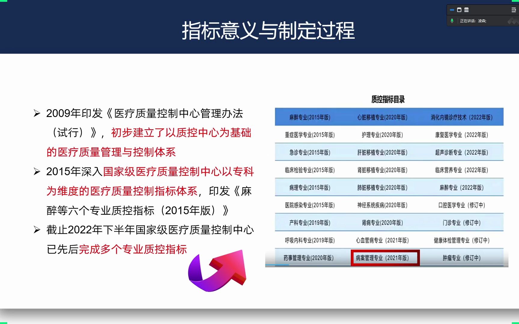 病案质量控制指标哔哩哔哩bilibili