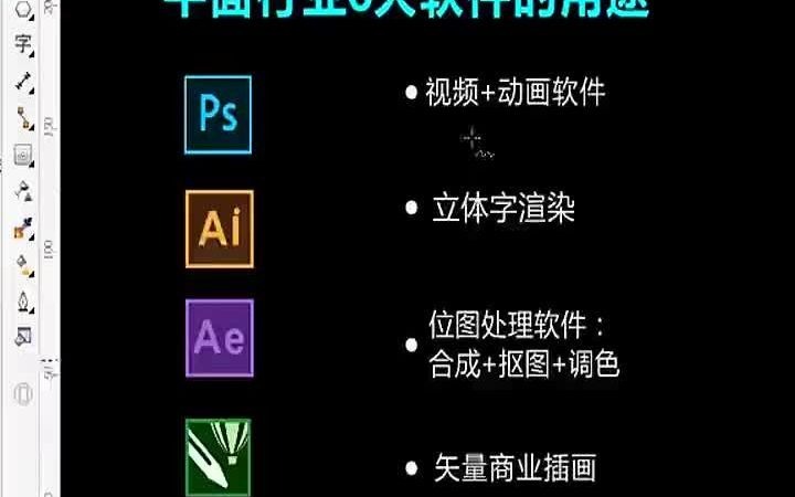 【CDR入门教学】平面常用软件的用途你知道吗 cdr安装包里的序列号在哪儿哔哩哔哩bilibili