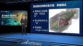 下载视频: 基于CST用于综合布线系统的连接硬件的电磁兼容仿真