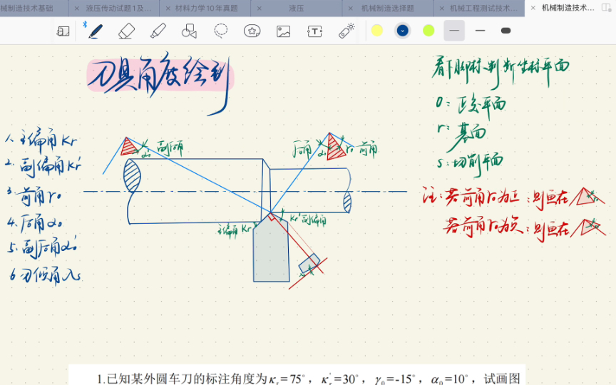 机械制造技术基础刀具角度绘制哔哩哔哩bilibili