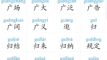 普通话考试字词发音【guan——guo常用词3下】哔哩哔哩bilibili