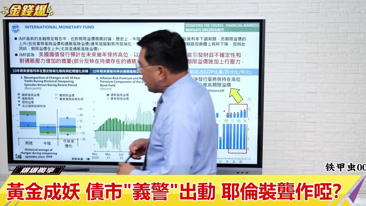 10.23 金铁杆|黄金成妖 债市＂义警＂出动 耶伦装聋作哑?哔哩哔哩bilibili