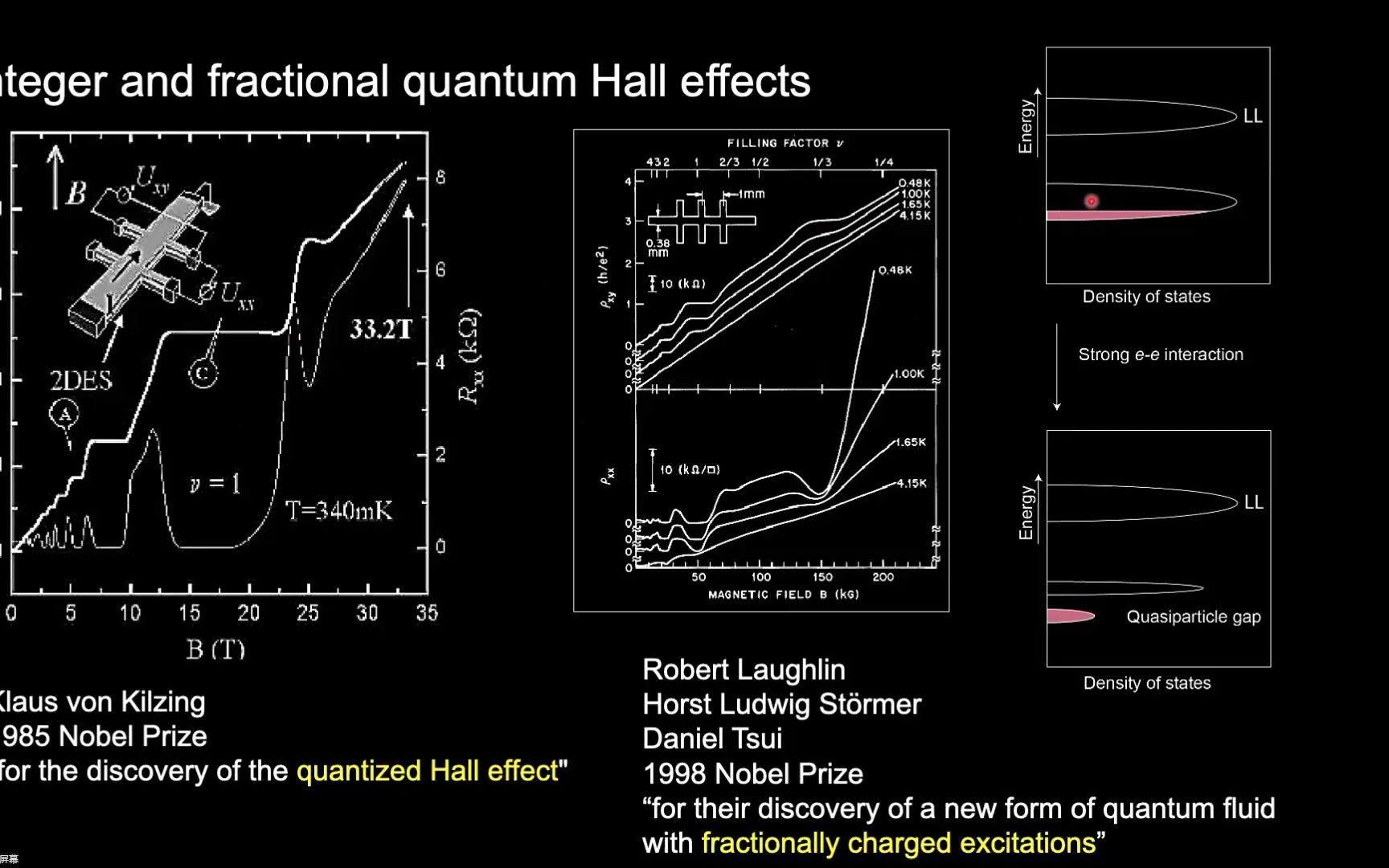 JiaqiCai Fractional Quantum Anomalous Hall Effect in Rstacked Twisted MoTe2哔哩哔哩bilibili