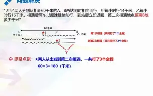 Download Video: 四年级专题：行程问题3