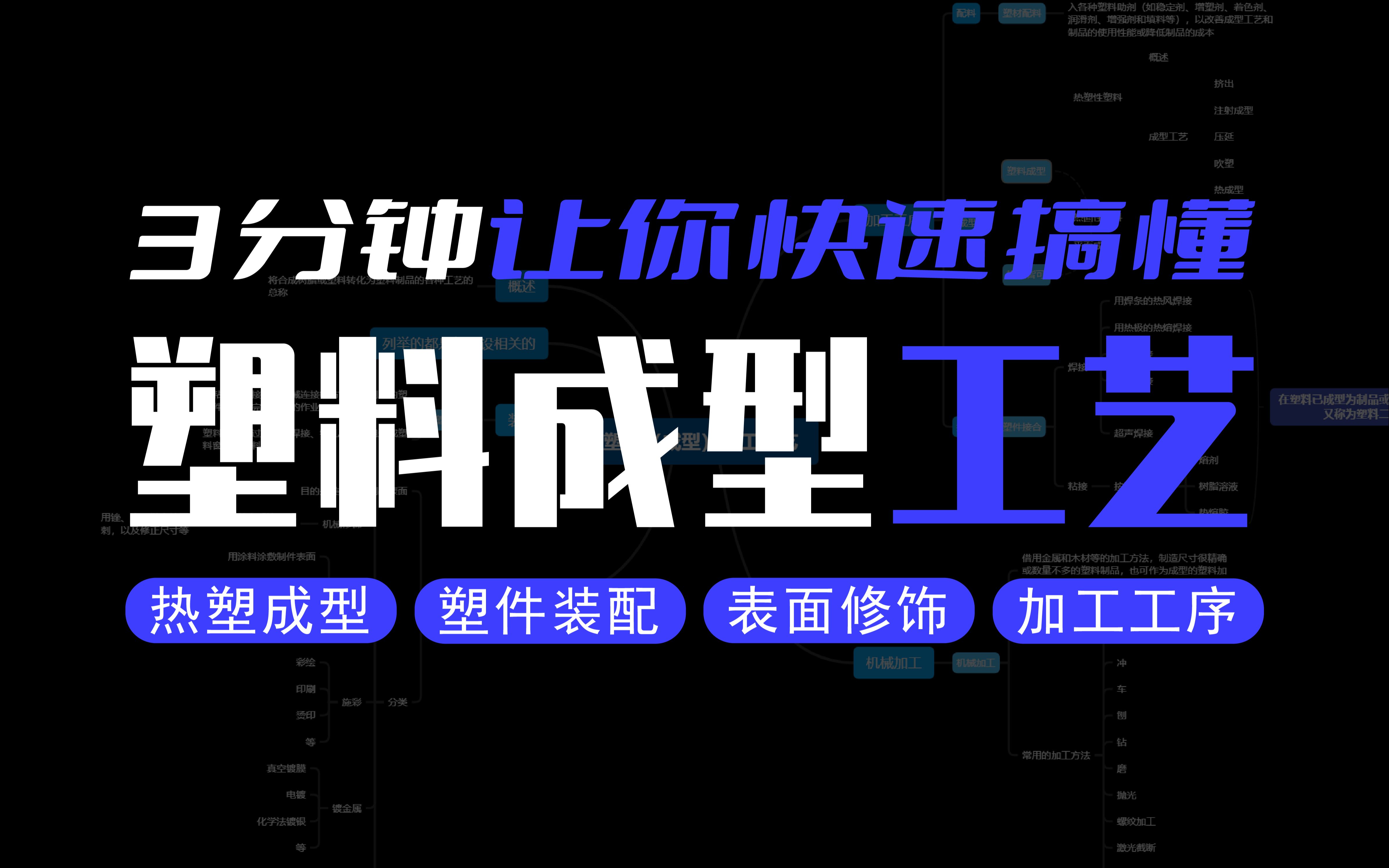 [图]【产品加工工艺】工业设计必备知识点-塑料成型工艺