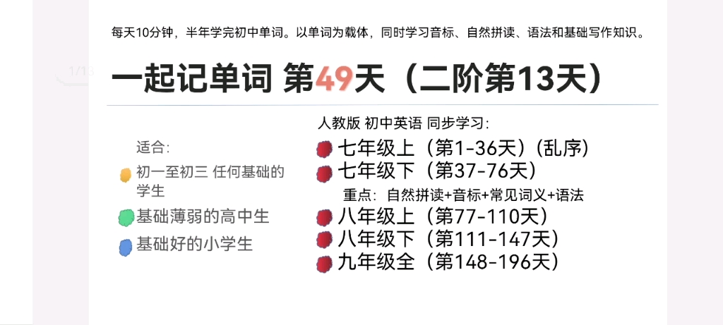 一起记单词 第49天 #每天10分钟6个月 学完初中和小学单词#音标#自然拼读#语法哔哩哔哩bilibili