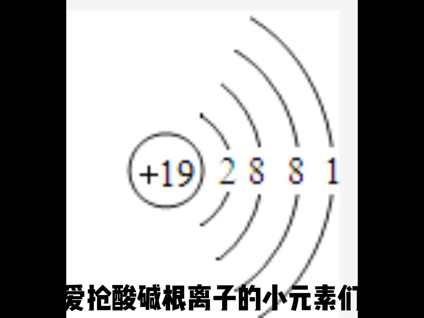 钾原子结构示意图排布图片