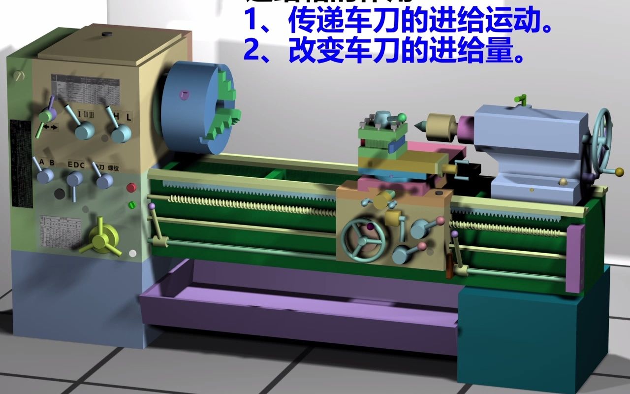 车床进给箱维修大全图片