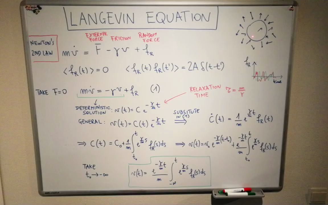 郎之万方程(Langevin Equation) 详解 | 统计力学哔哩哔哩bilibili