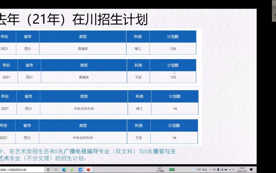 2022年西南财经大学返校宣讲回顾哔哩哔哩bilibili