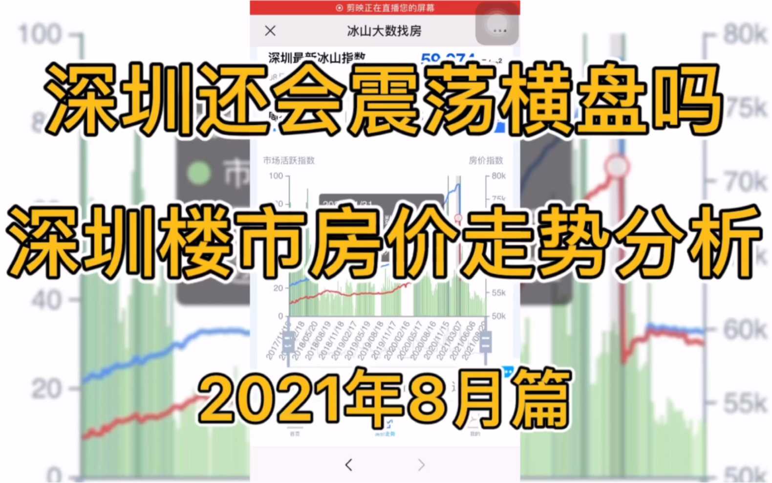 深圳还会震荡横盘吗?深圳楼市房价走势分析(2021年8月篇)哔哩哔哩bilibili