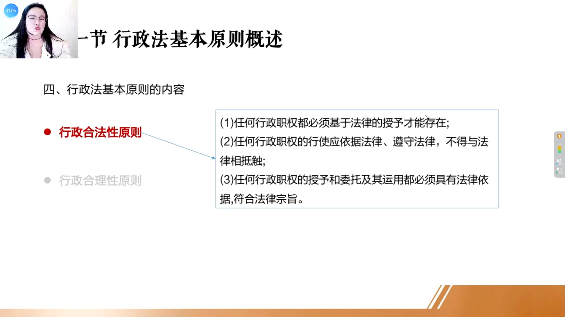 行政法学2404精讲2哔哩哔哩bilibili