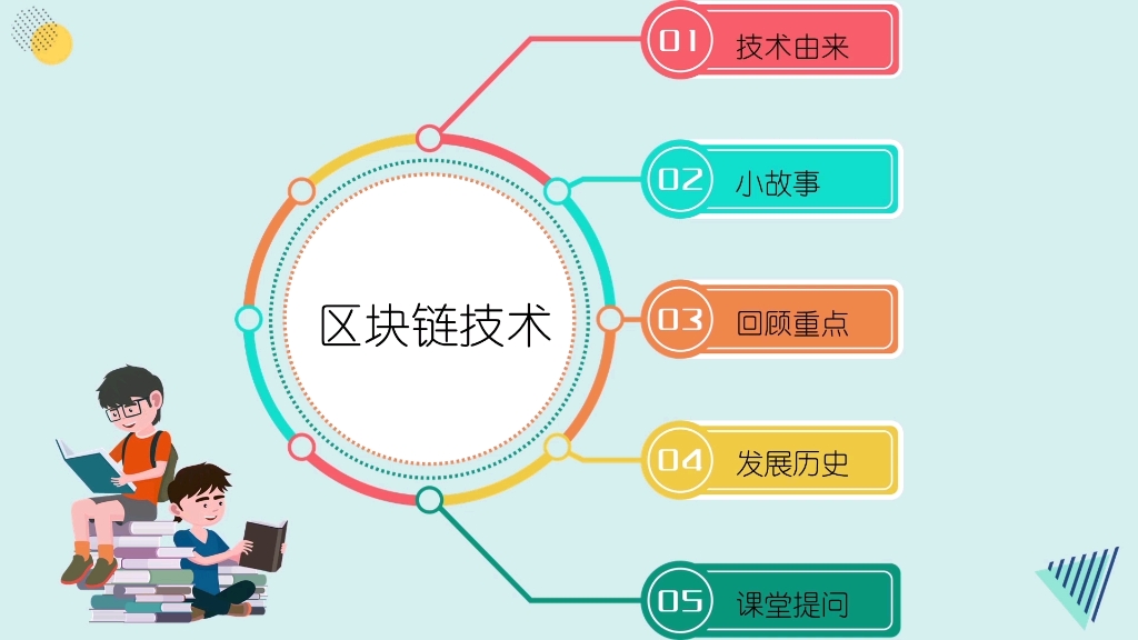 计算机设计大赛趣谈区块链哔哩哔哩bilibili