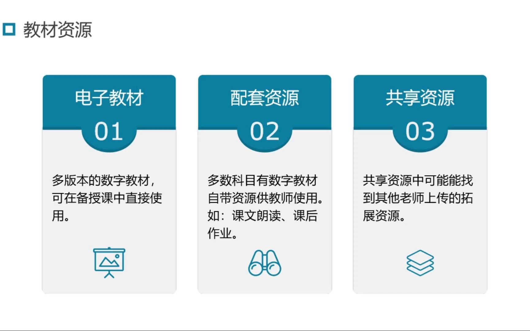 [图]数字资源应用系列培训（二）——应用数字教材平台高效备课