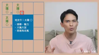 Скачать видео: 紫微斗数～命宫太阳独坐