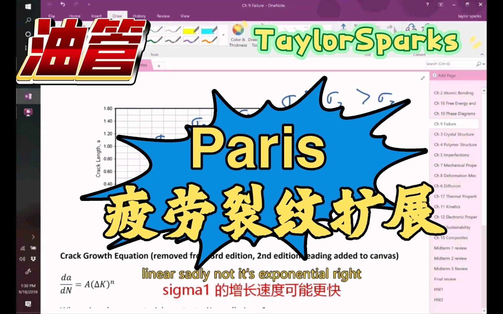 (油管) 断裂力学:金属疲劳(paris law)哔哩哔哩bilibili