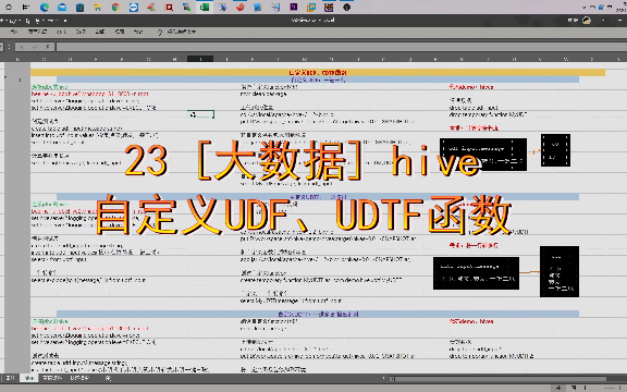 23 [大数据] hive 自定义UDF、UDTF函数哔哩哔哩bilibili