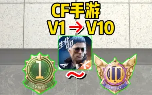 Download Video: 【CFM】V等级奖励大改版！看看你都能领到些什么呢？