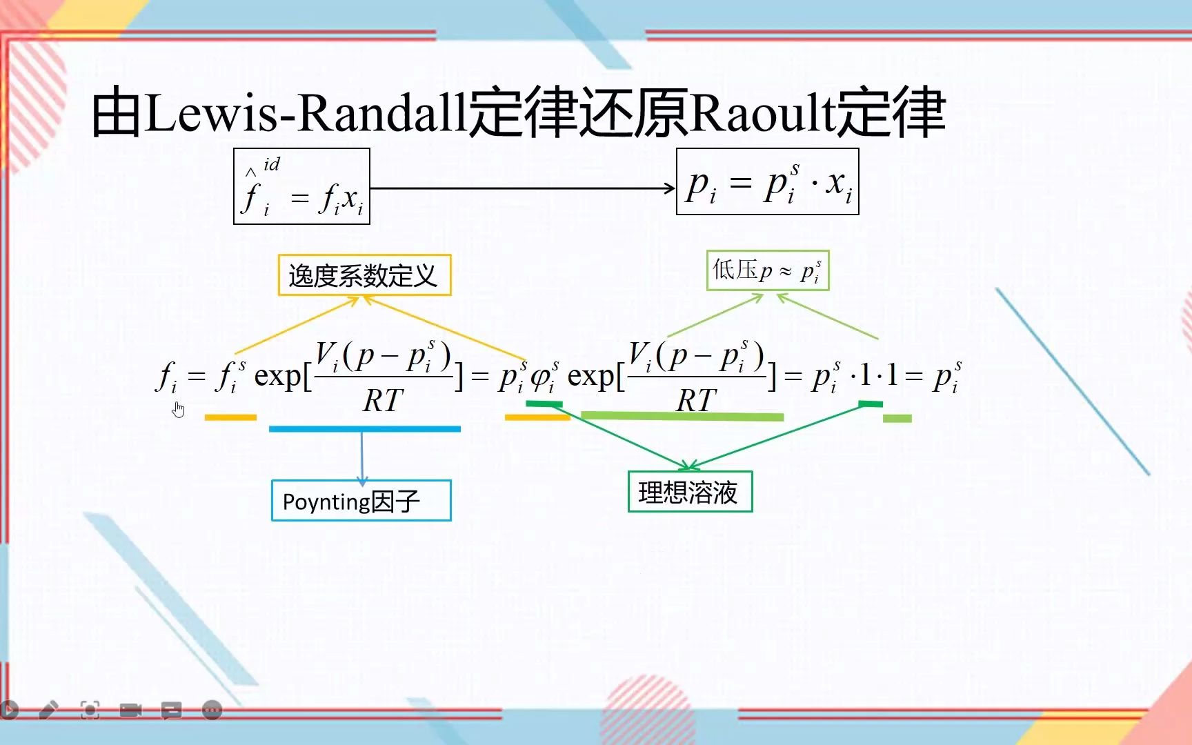 [图]化工热力学作业——Ranoult定律和Lewis-Randall定律的关系