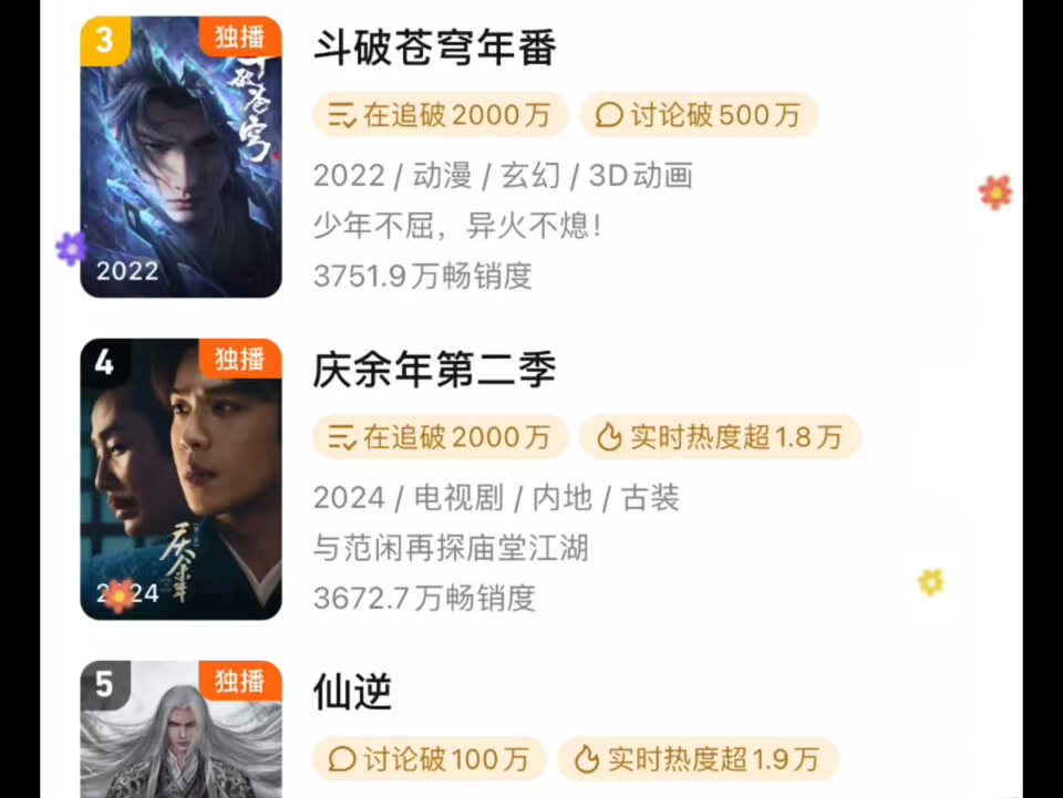 7.8总榜流行畅销热总榜热搜!哔哩哔哩bilibili