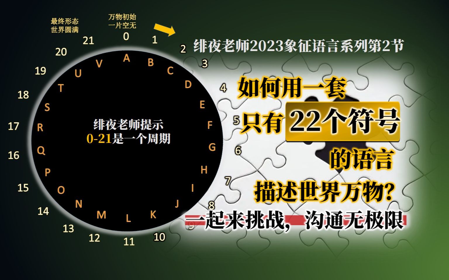 【绯夜老师象征语言系列】沟通大挑战,用22个符号描述世界万物哔哩哔哩bilibili