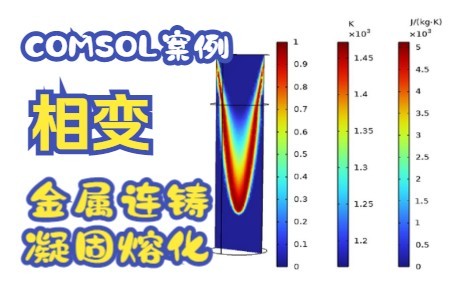 comsol三维连铸模拟凝固熔化相变模型哔哩哔哩bilibili