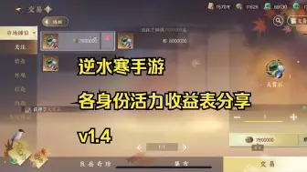 Download Video: 逆水寒手游什么活力该怎么用？结合各自区物价，找到最赚身份。