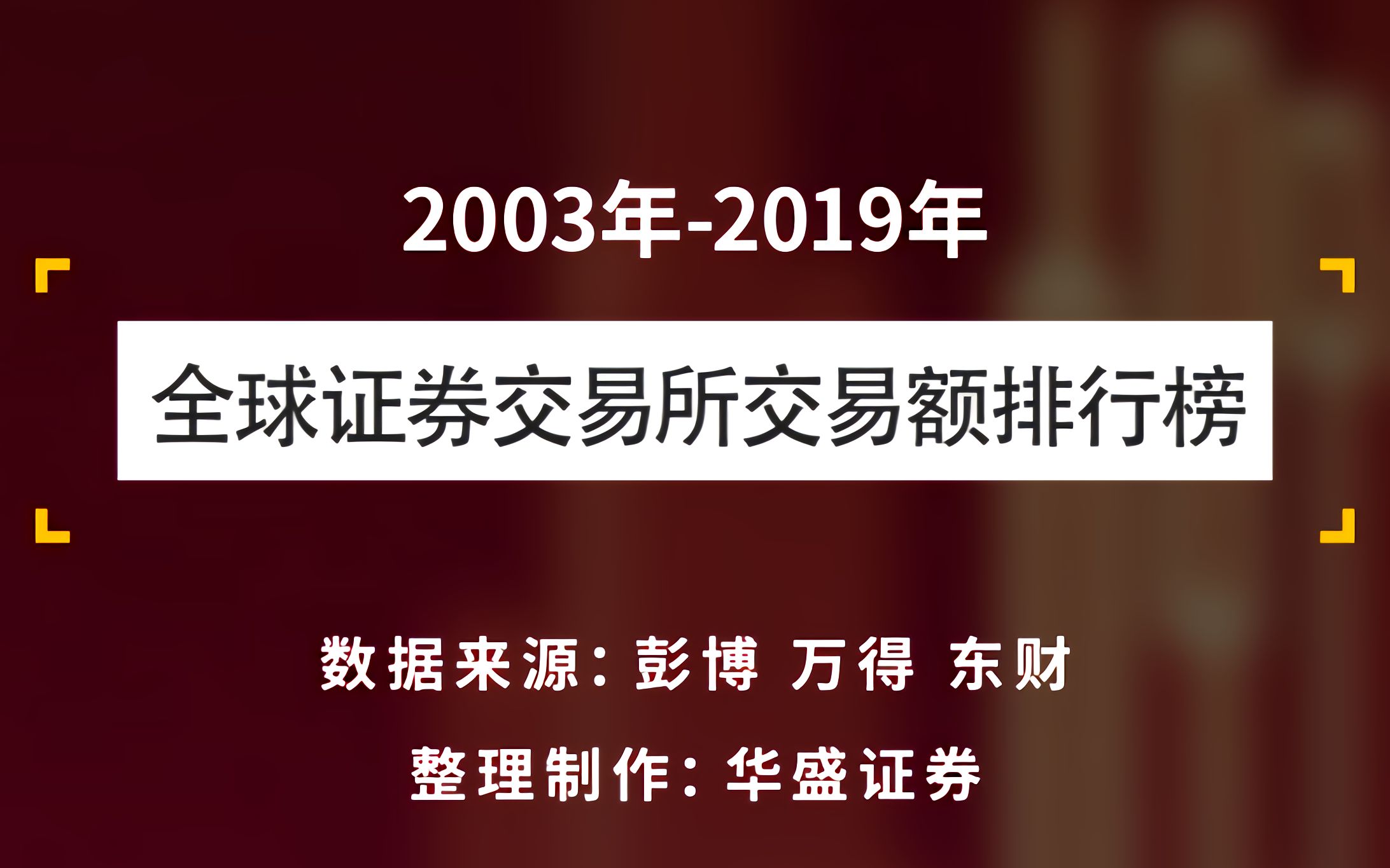 2003年2019年全球证券交易所交易额排行榜哔哩哔哩bilibili