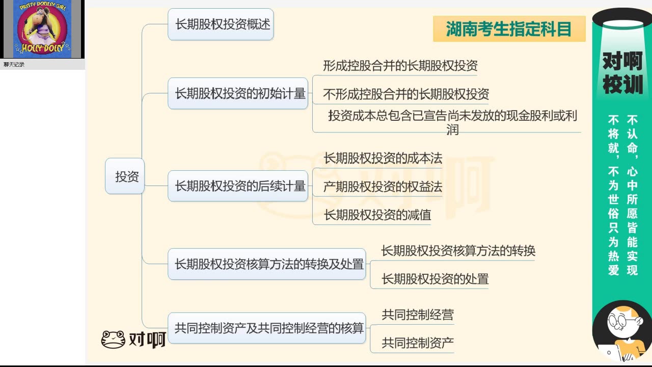 自考2210考期08129企业会计准则与制度(湖南)会计本科哔哩哔哩bilibili