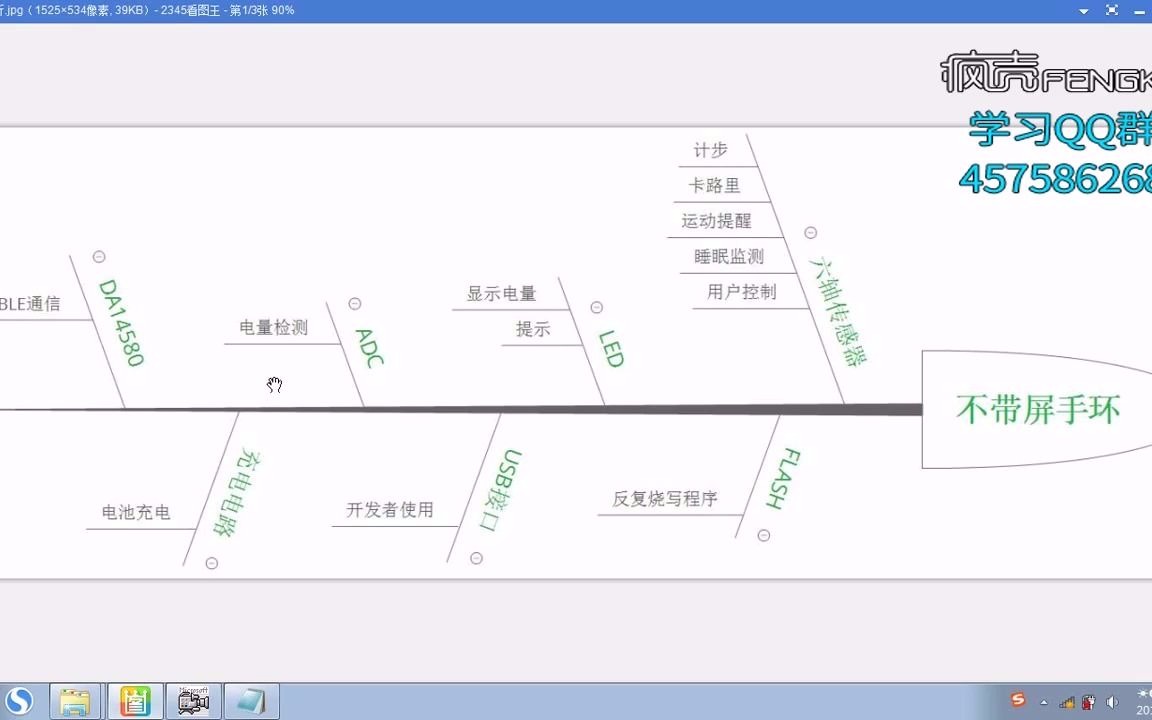 疯壳智能手环开发实战11不带屏手环需求分析哔哩哔哩bilibili