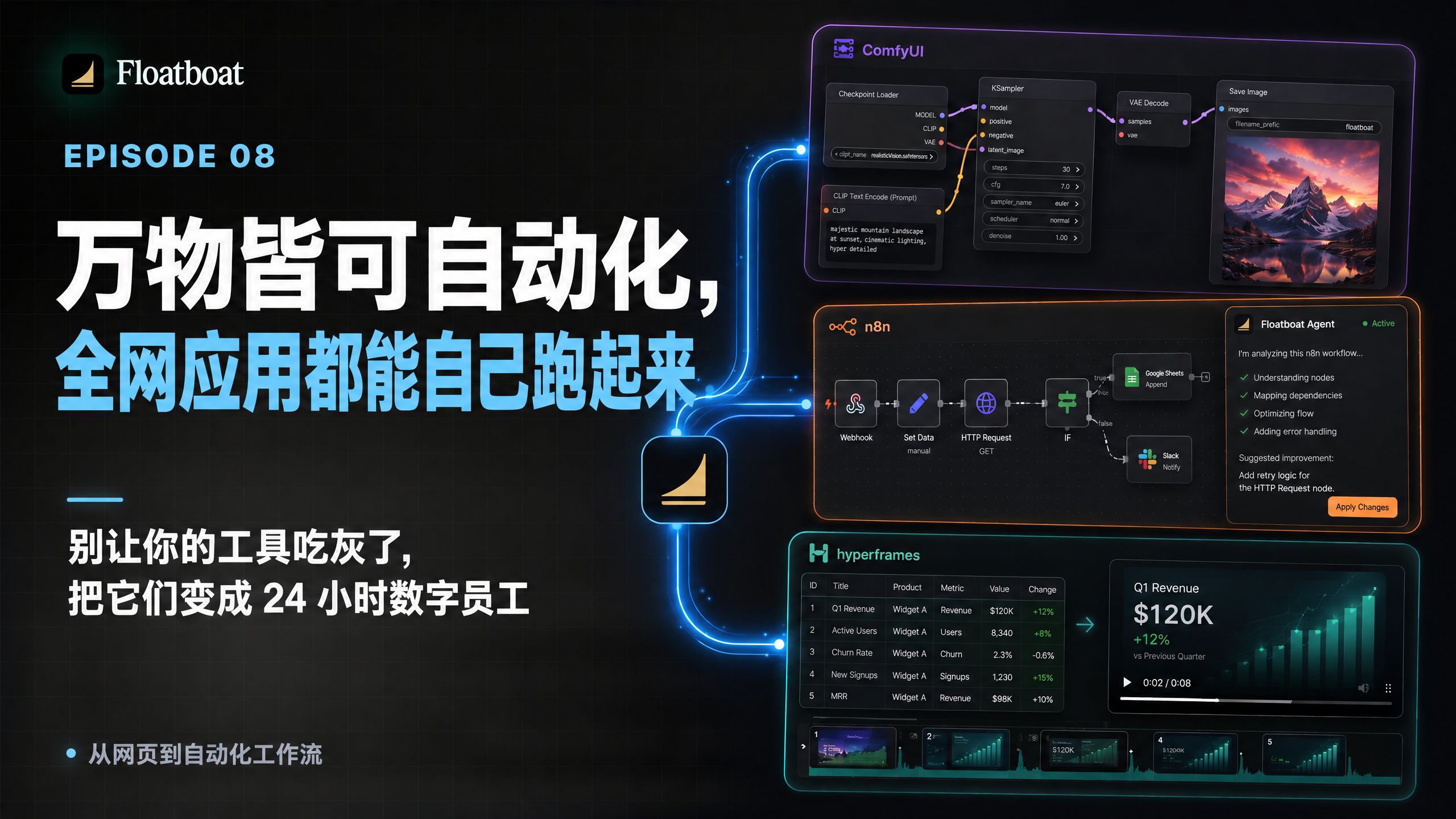 Automate Any Web App：让整个互联网成为你的私人 API